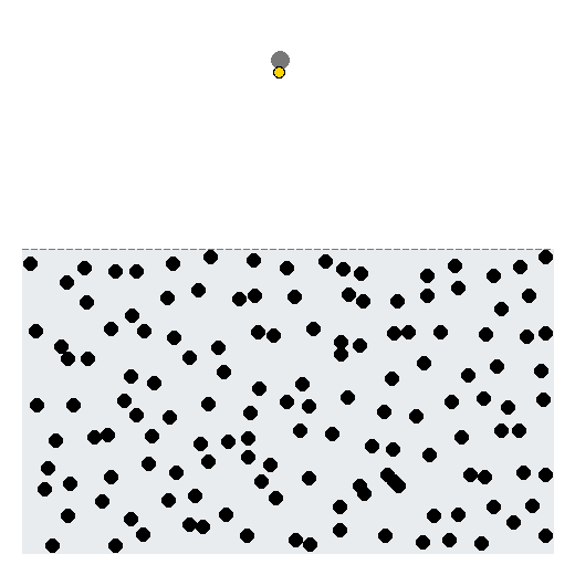 Electron scattering simulation